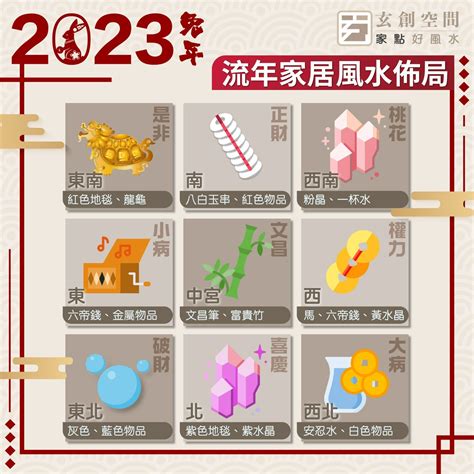 富貴竹風水2023|2023兔年風水佈局｜新年6大簡易家居/辦公室風水